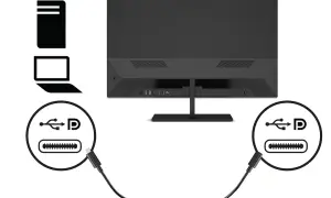 Jak podłączyć monitor do laptopa? Kable, porty i konfiguracja