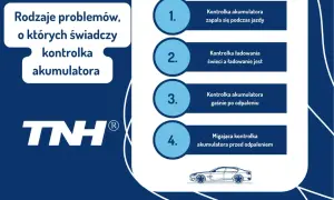Rodzaje problemów, o których świadczy kontrolka akumulatora: zapala się podczas jazdy, gaśnie po odpaleniu, migająca przed odpaleniem.