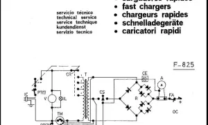Schemat prostownika z transformatorem i amperomierzem. Urządzenie mierzy prąd, którego jednostka to amper.