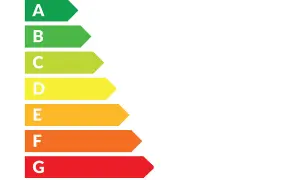 Skala klas energetycznych lodówek od A (najlepsza) do G (najgorsza).