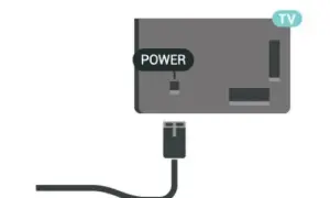 Telewizor Philips nie widzi HDMI? Aktywuj i napraw krok po kroku