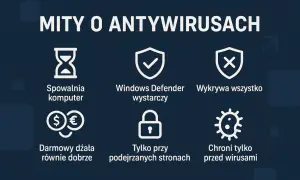 Jak przeskanować telefon antywirusem z komputera? Obalamy mity!