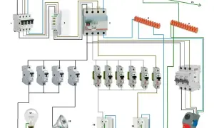 Schemat elektryczny z podłączeniem siły, kolory przewodów (brązowy, niebieski, szary, zielono-żółty) wskazują fazy, neutralny i uziemienie.