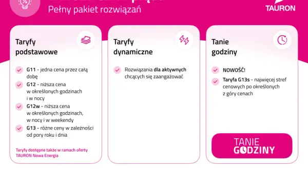 Porównanie taryf Tauron: podstawowe, dynamiczne i tanie godziny. Wybierz najlepszą opcję dla siebie.