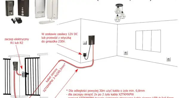 Schemat instalacji domofonu analogowego. Jaki kabel do domofonu? Zalecany XZTKMXPW 3-4x2x0,5mm lub UTP 4x2x0,5mm.