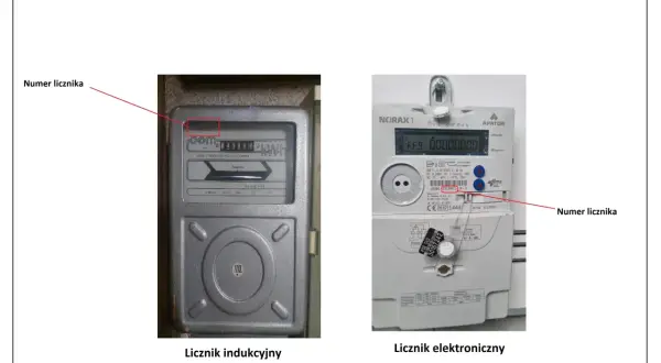 Numery liczników do przepisania: na liczniku indukcyjnym 145697, na elektronicznym 00000000.