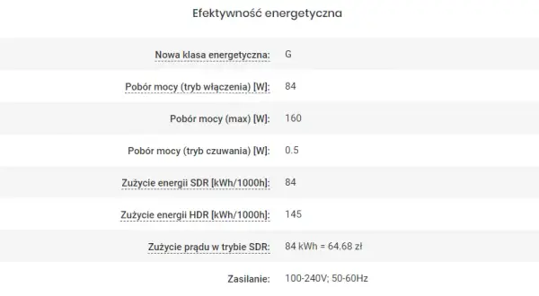 Plazma: Ile prądu zużywa i czy warto ją wymienić? Rachunki!