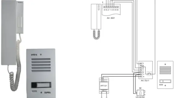 Schemat podłączenia domofonu w bloku: unifon, panel zewnętrzny, zasilacz i moduł sterujący.