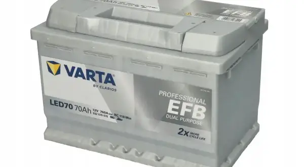 Akumulator samochodowy Varta LED70 EFB 70Ah, 760A. Profesjonalny, podwójnego przeznaczenia, z 2x dłuższą żywotnością cyklu.