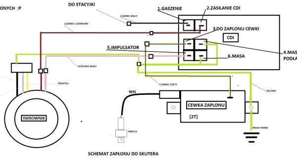 Schemat modułu 4T 6 pinów: połączenia iskrownika, CDI, cewki zapłonowej i masy.