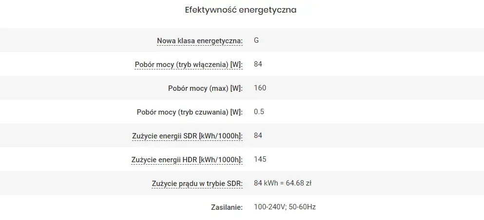Plazma: Ile prądu zużywa i czy warto ją wymienić? Rachunki!