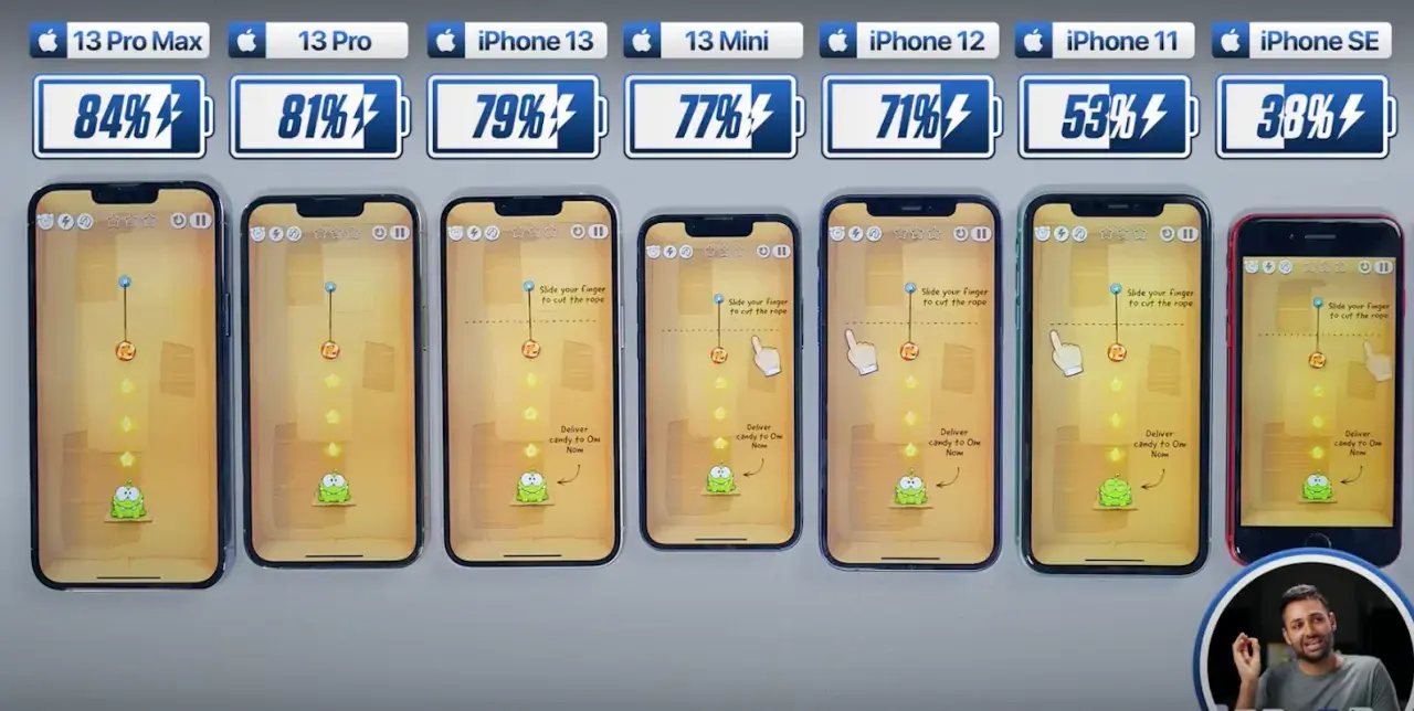 iPhone 13 pojemność baterii: Ile wytrzyma i jak o nią dbać?
