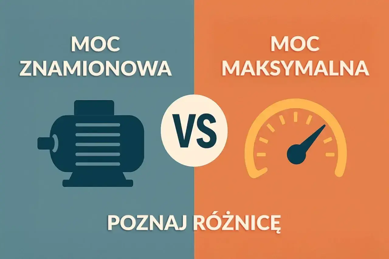 Porównanie mocy znamionowej silnika z mocą maksymalną. Poznaj różnicę między nimi, aby wybrać odpowiednie rozwiązanie.