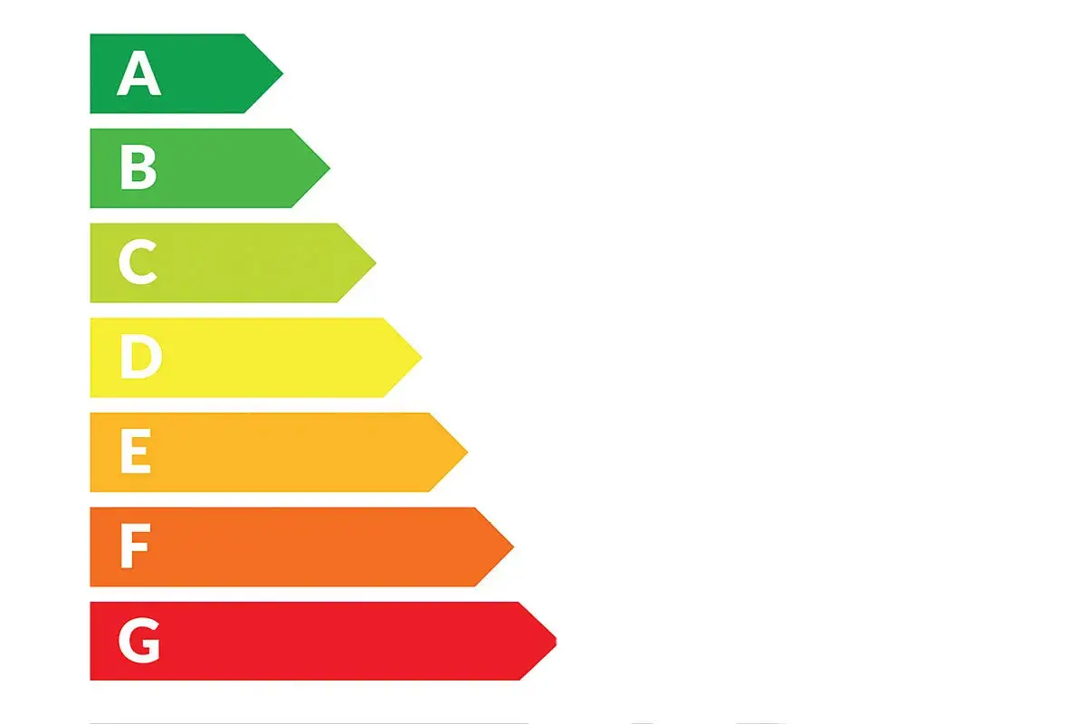Skala klas energetycznych lodówek od A (najlepsza) do G (najgorsza).