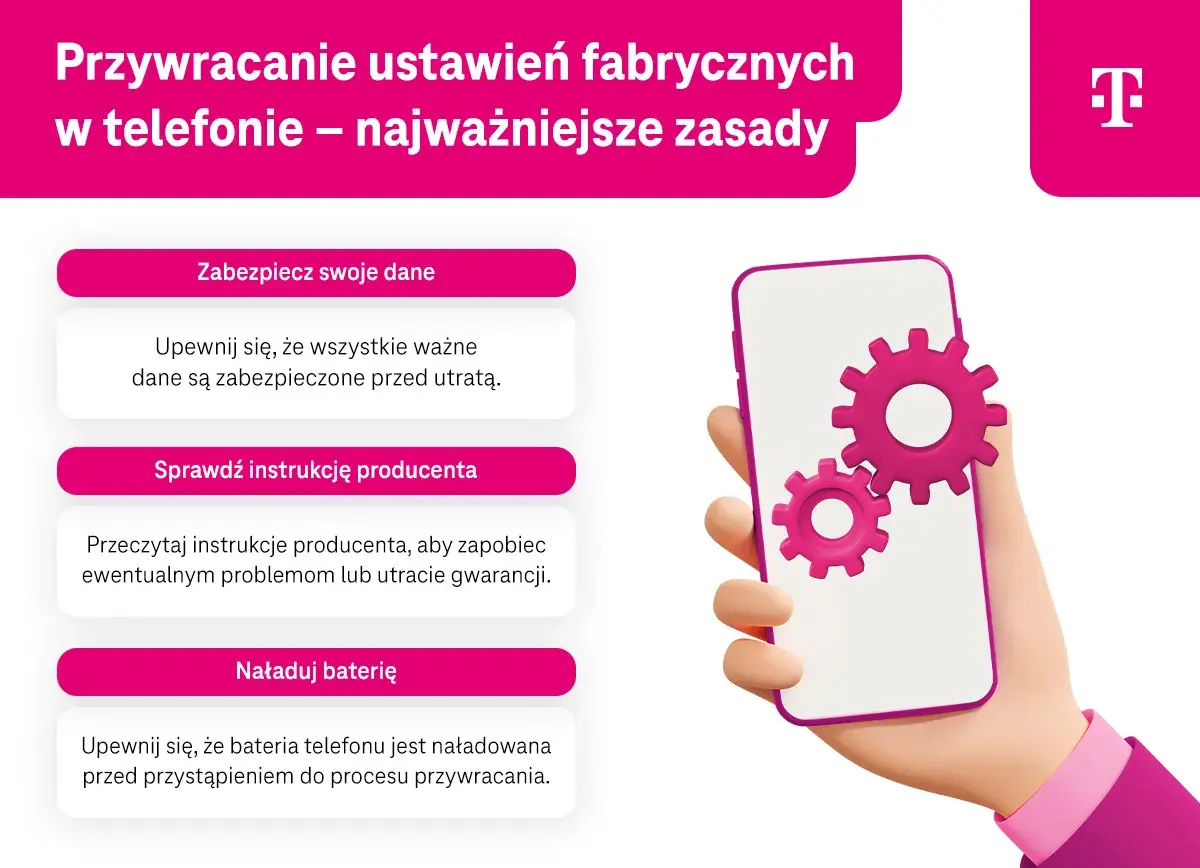 Przygotowanie telefonu do przywracania ustawień fabrycznych: zabezpiecz dane, sprawdź instrukcję, naładuj baterię.