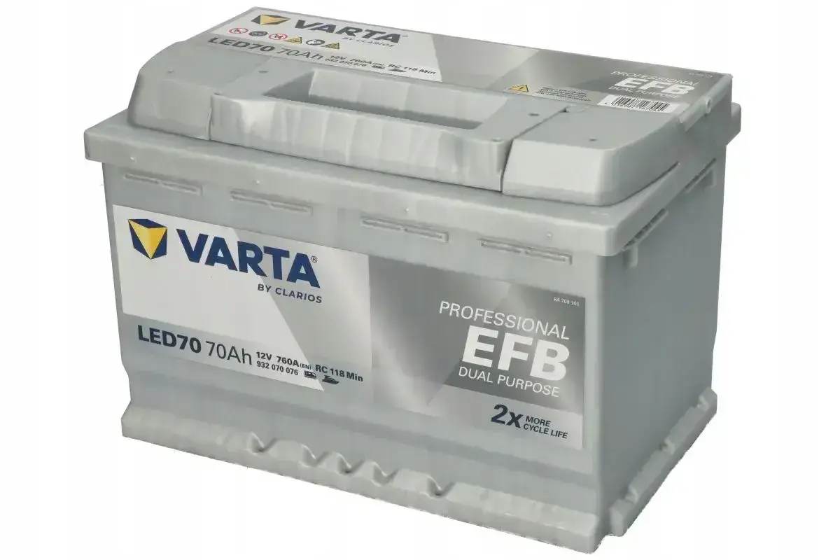 Akumulator samochodowy Varta LED70 EFB 70Ah, 760A. Profesjonalny, podwójnego przeznaczenia, z 2x dłuższą żywotnością cyklu.