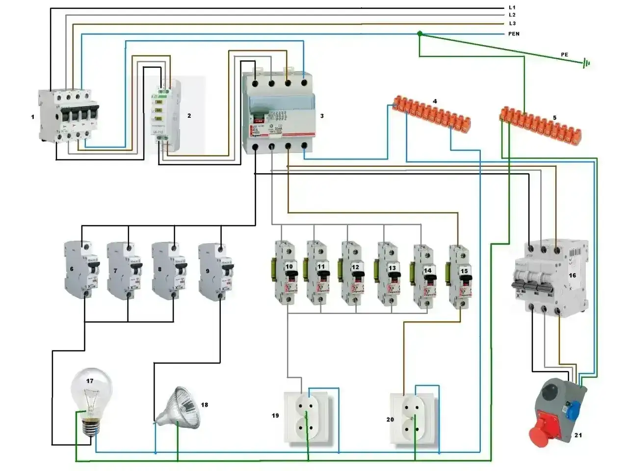 Schemat elektryczny z podłączeniem siły, kolory przewodów (brązowy, niebieski, szary, zielono-żółty) wskazują fazy, neutralny i uziemienie.