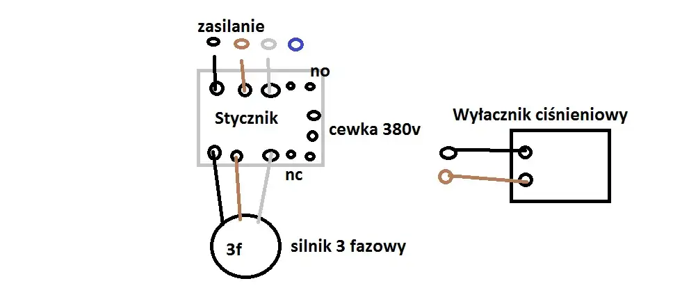 schemat oznaczeń stycznika 3 fazowego