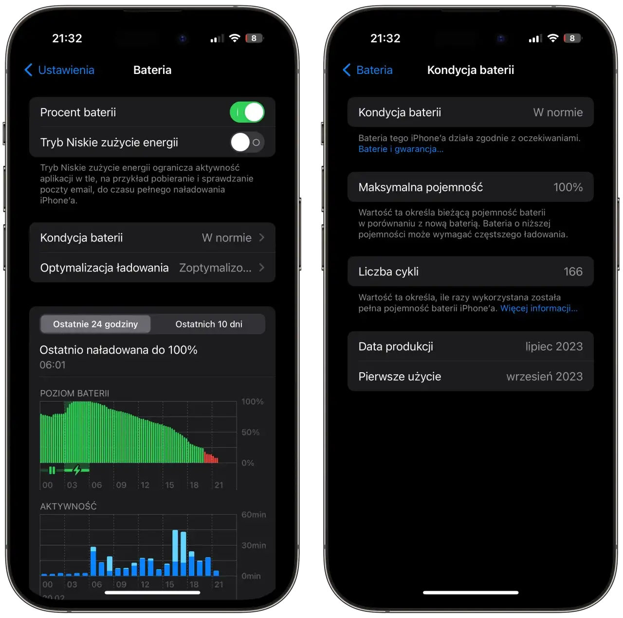 iPhone 14 kondycja baterii ustawienia