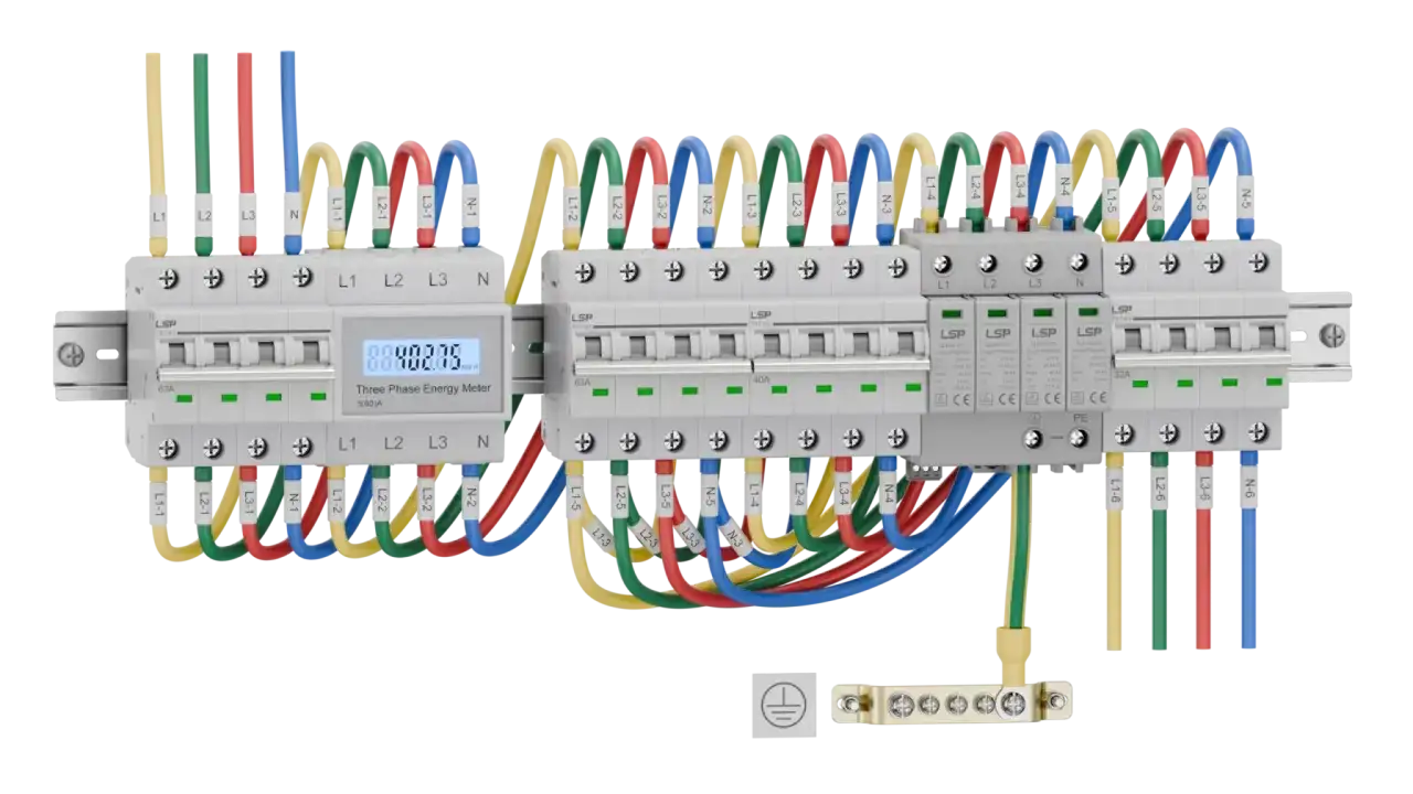 Zabezpieczenia elektryczne i licznik energii, chroniące przed przepięciem.